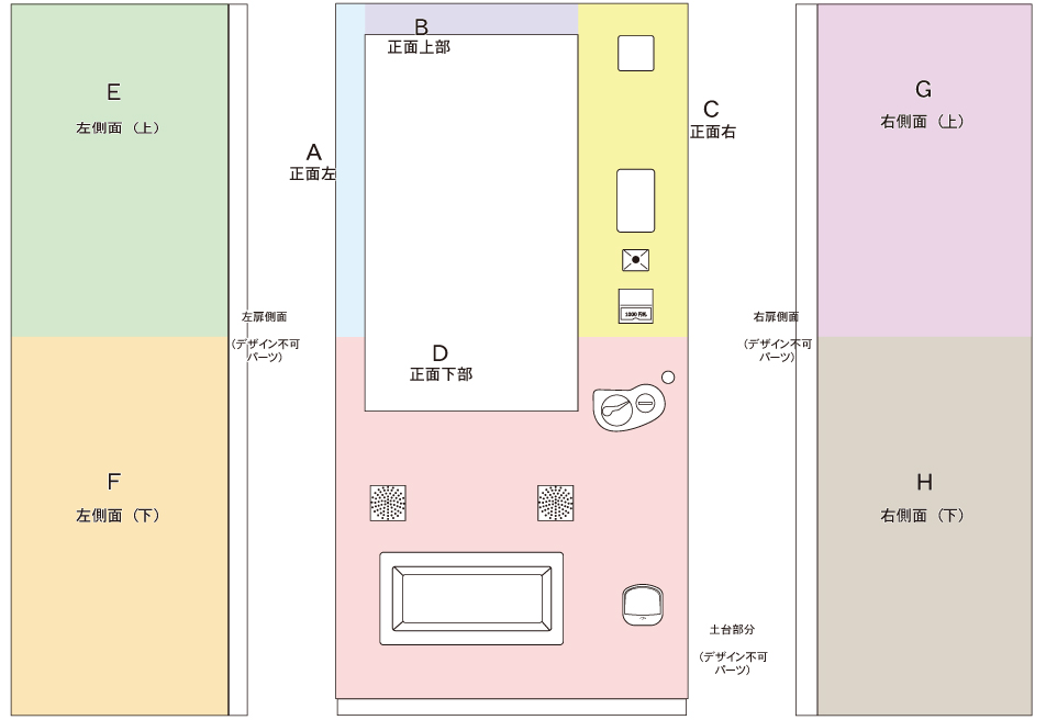マグネット配置図AIICO2(Lot3まで)