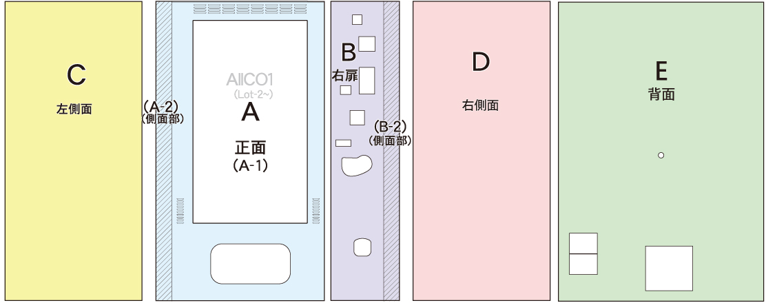 ラッピング配置図AIICO1