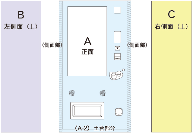 ラッピング配置図マグネット配置図AIICO2
